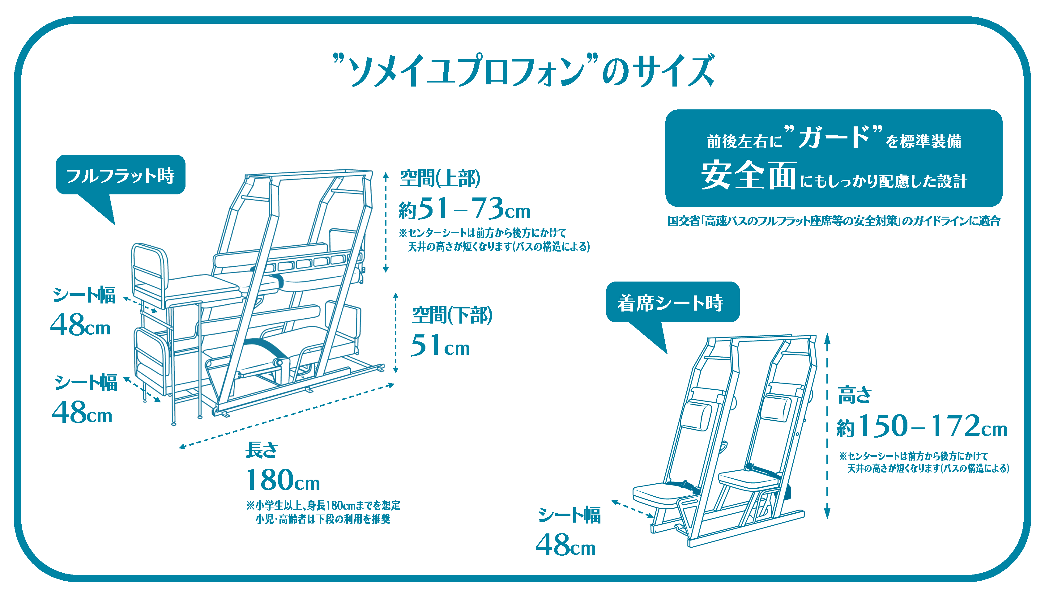 SEAT FORM説明画像