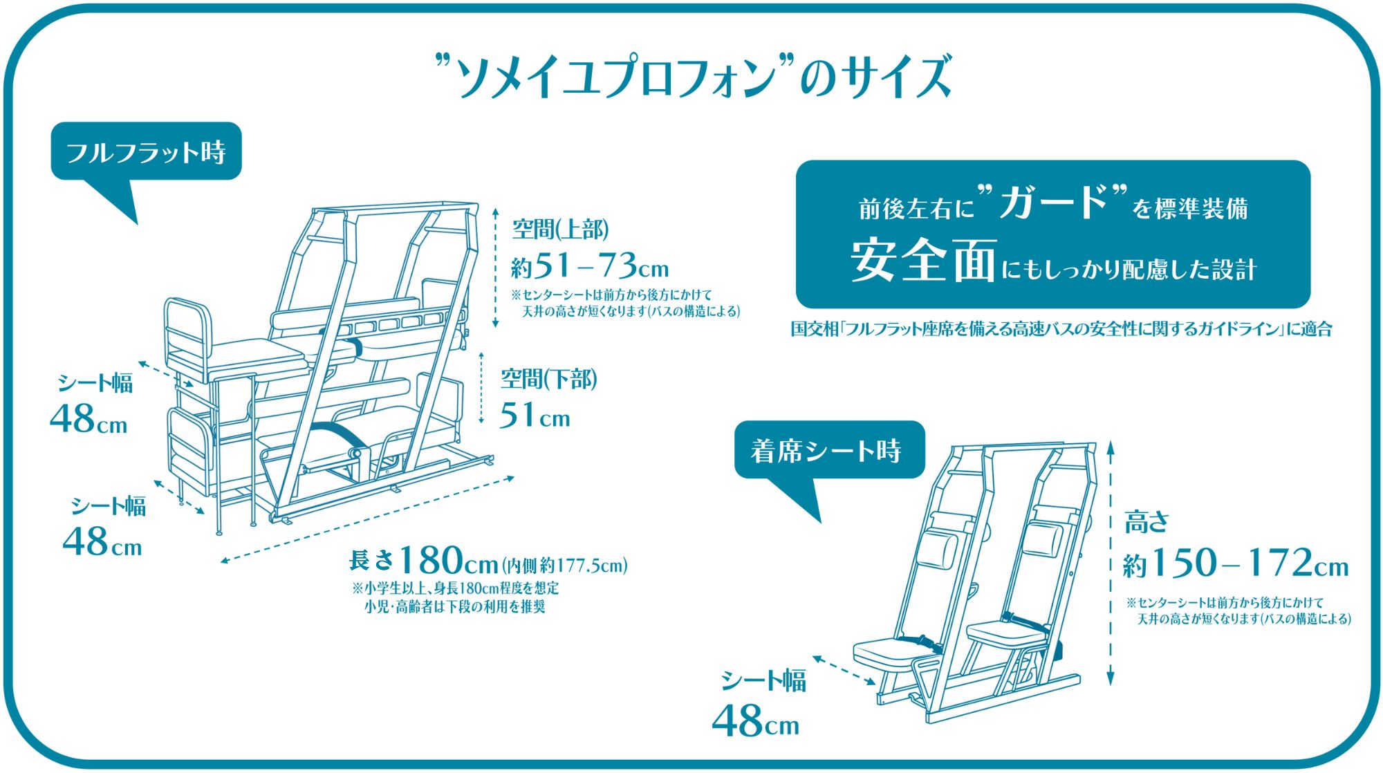 SEAT FORM説明画像