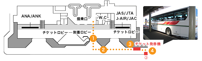 高知駅～高知空港連絡バス |時刻表・時間・乗り場| 高知駅前観光